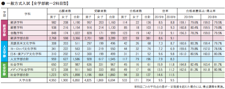 スクリーンショット 2019-05-08 9.13.49