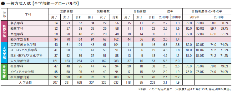スクリーンショット 2019-05-08 9.16.59