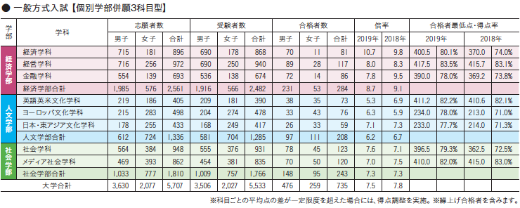 スクリーンショット 2019-05-08 9.17.10