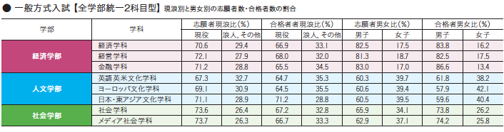 スクリーンショット 2019-05-08 9.17.47