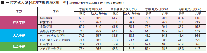 スクリーンショット 2019-05-08 9.18.06