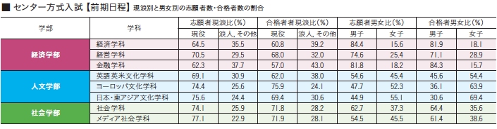 スクリーンショット 2019-05-08 9.18.13