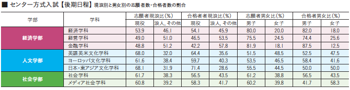 スクリーンショット 2019-05-08 9.18.21