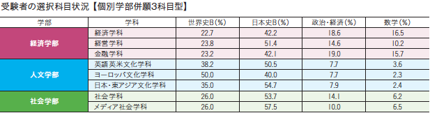 スクリーンショット 2019-05-08 9.18.29