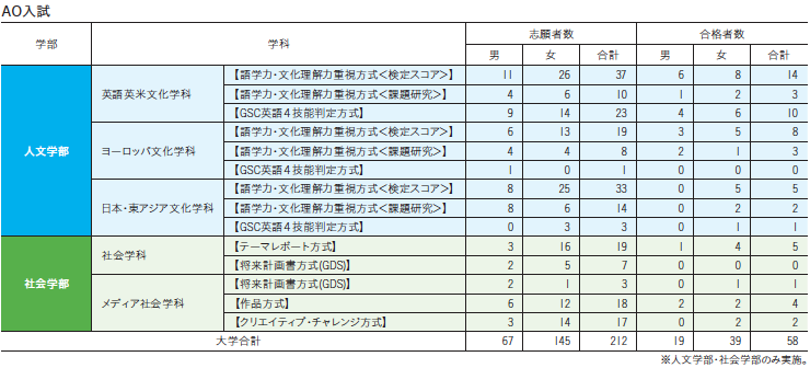 スクリーンショット 2019-05-08 9.18.45