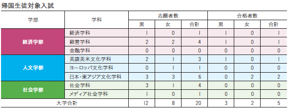 スクリーンショット 2019-05-08 9.18.54