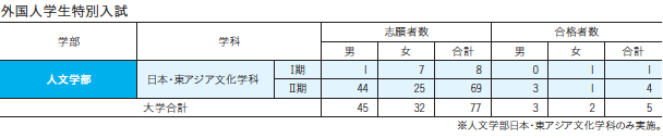 スクリーンショット 2019-05-08 9.19.03