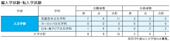 スクリーンショット 2019-05-08 9.19.10
