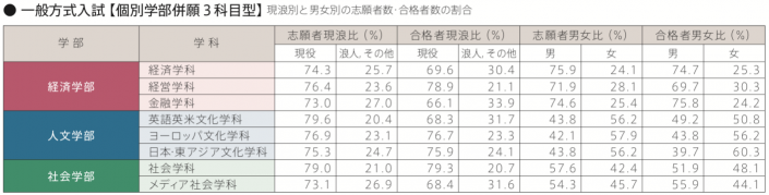 スクリーンショット 2018-06-29 10.10.41
