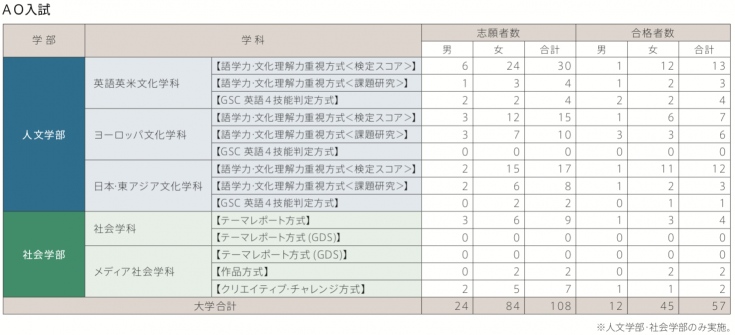 スクリーンショット 2018-06-29 10.11.28