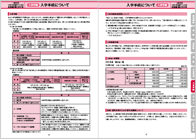 入学手続き