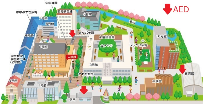 ＡＥＤ設置場所